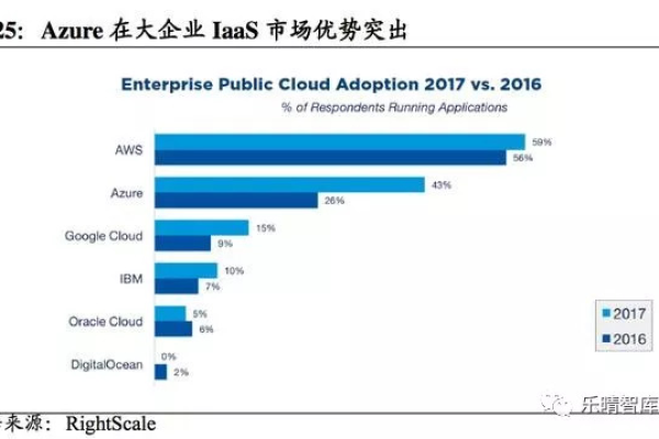 IDC业务中的CDN是什么？它如何优化网站性能？  第1张