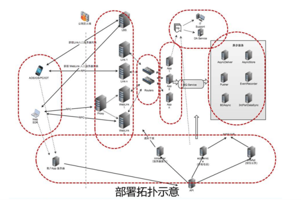 LC接口是什么？它在技术应用中有哪些关键作用？  第1张