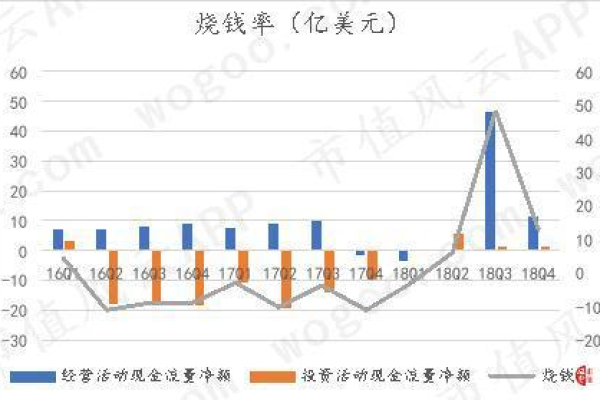 choice 金融数据揭示了哪些重要信息？