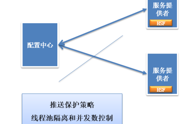 探索CDN架构，关键技术与实现原理解析