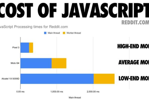 Chrome JS收藏，如何高效利用和管理你的JavaScript资源？  第1张