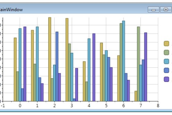 如何将 Chart.js 图表导出为图片文件？  第1张