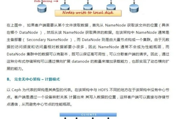 分布式存储有哪些不同的分类？