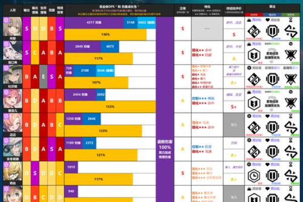 云图计划官网究竟提供了哪些服务和信息？