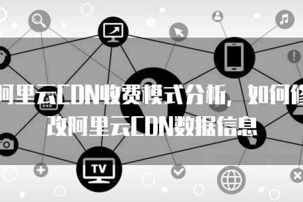 如何解读与分析CDN报表数据？  第1张