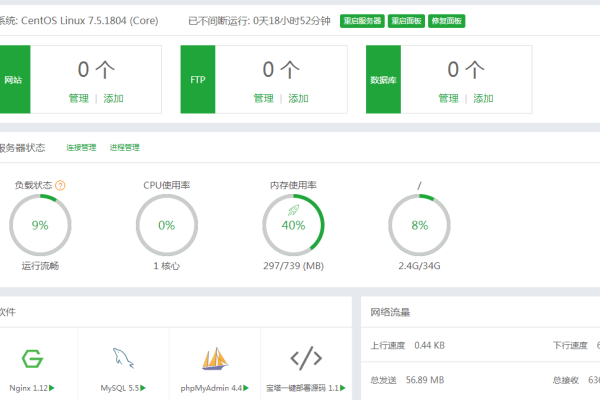 如何高效使用服务器宝塔面板进行网站管理？  第1张