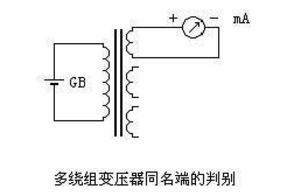 什么是同名端，它在电路分析中的作用是什么？