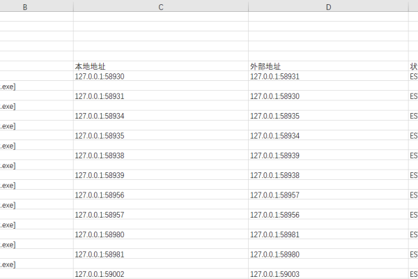 列表生成式，一种高效处理数据的方法？  第1张