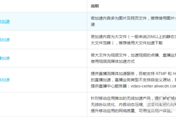 trojan使用cdn  第1张