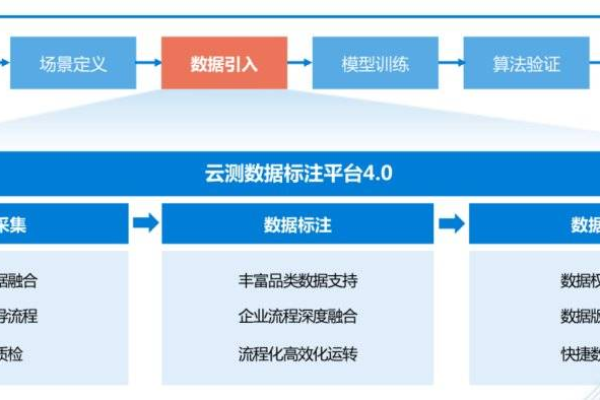 为什么注册域名对业务至关重要？  第1张