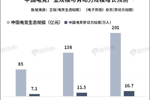 大数据5V模型究竟指的是什么？  第1张