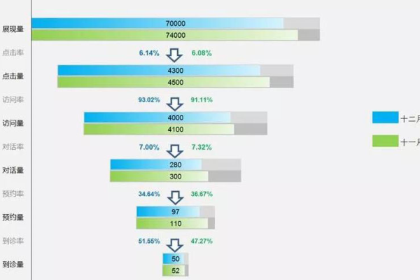 Java简历中的CDN技术，如何有效地展现你的技能和经验？  第1张