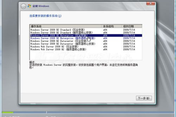 为什么在服务器上安装Windows 7系统会卡顿？  第1张