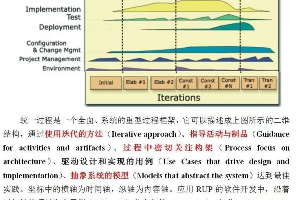 rup代表什么意思？  第1张