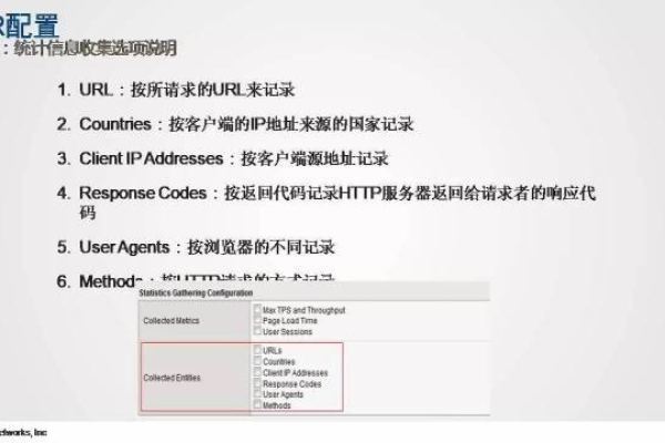 如何正确安装和配置F5服务器？  第1张