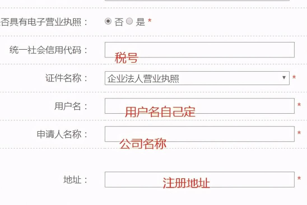 如何取回被他人注册的公司域名？  第1张