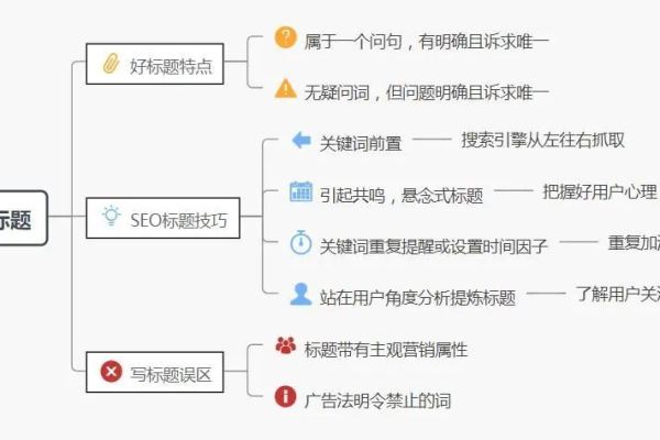 您提供的文章标题mmmn似乎不是一个有效的或完整的标题，可能是输入错误或者信息不完整。为了生成一个疑问句标题，我需要知道文章的具体内容或主题。如果您能提供一些关于文章内容的详细信息或背景，我将能够更好地帮助您创建一个合适的疑问句标题。例如，如果文章是关于科技趋势的，标题可能是未来科技将如何改变我们的生活？；如果是关于健康饮食的，标题可能是均衡饮食真的有助于长寿吗？。请提供更多信息以便我能更准确地帮助您。  第1张