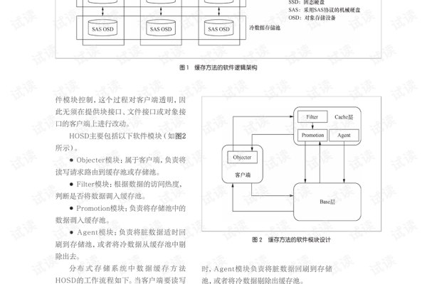 分布式存储系统遇到问题时，有哪些有效的解决策略？