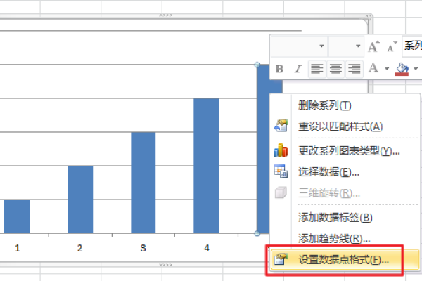 如何使用 Chart.js 为柱状图设置不同的颜色？