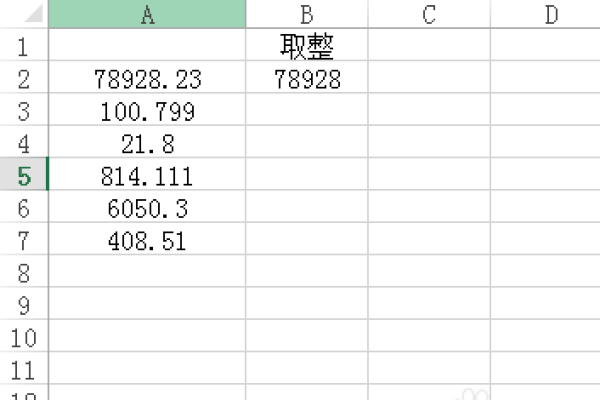 如何使用int函数进行整数转换？  第1张