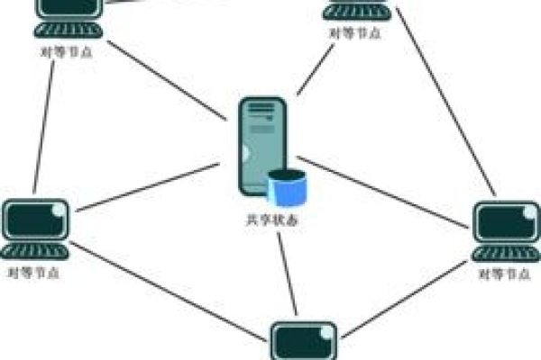 如何进行CDN接口对接？步骤与注意事项详解