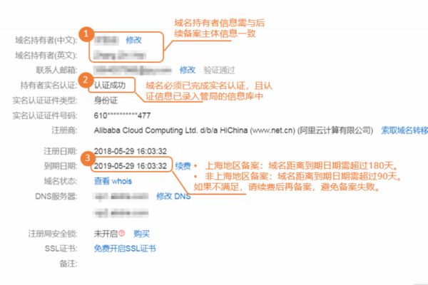 注册域名后，如何正确解读相关信息？  第1张