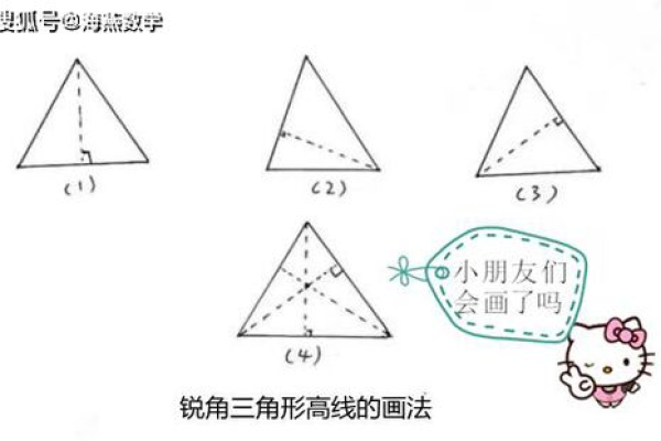 如何正确绘制三角形？  第1张