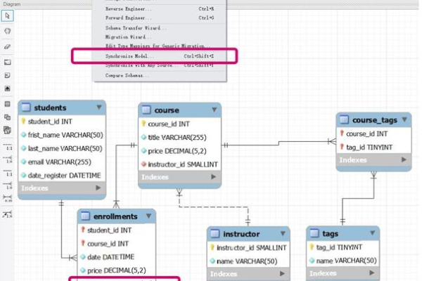 如何在VS Code IDE中高效管理与开发MySQL数据库？  第1张