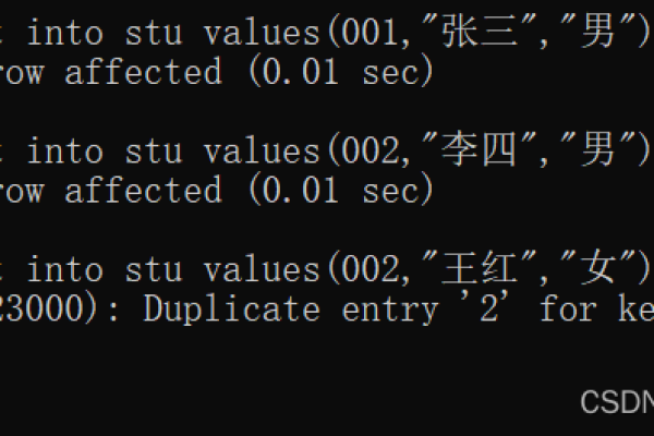 MySQL数据库中的约束条件是什么？  第1张