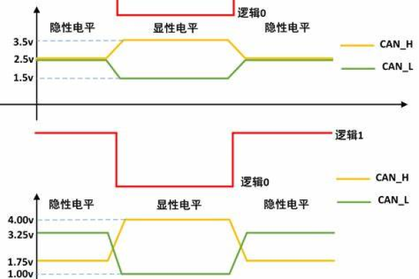 2pc究竟代表什么含义？