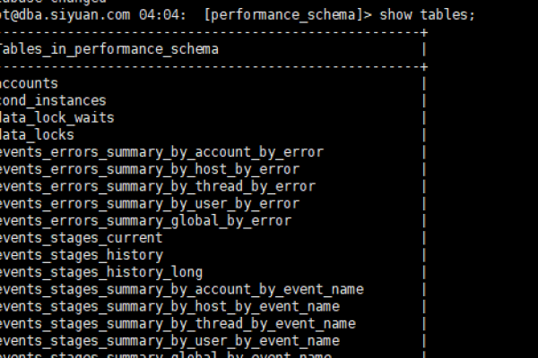 MySQL默认的数据库和表是什么？如何管理数据库和用户？