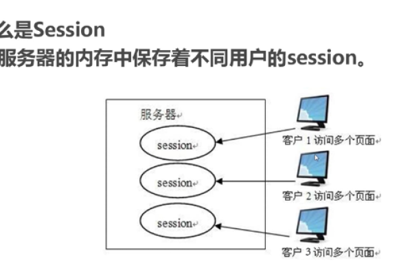 服务器实例名应该如何确定？  第1张