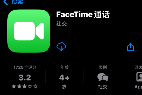 为什么FaceTime会提示我关闭短信功能并收费？  第1张