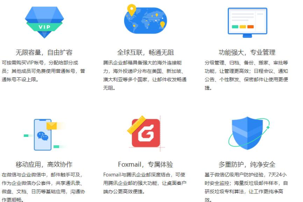 Fangmail企业邮箱，功能、优势与使用指南详解  第1张