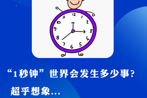 如何精准掌握每一刻？——探索‘时间到秒’的奥秘  第1张