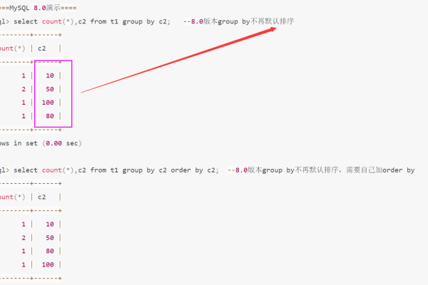 如何正确使用MySQL中的ORDER BY子句对名为order_ORDER的表进行排序？