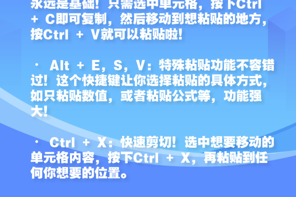 Ctrl+V 快捷键，复制粘贴功能的起源与演变是什么？  第1张