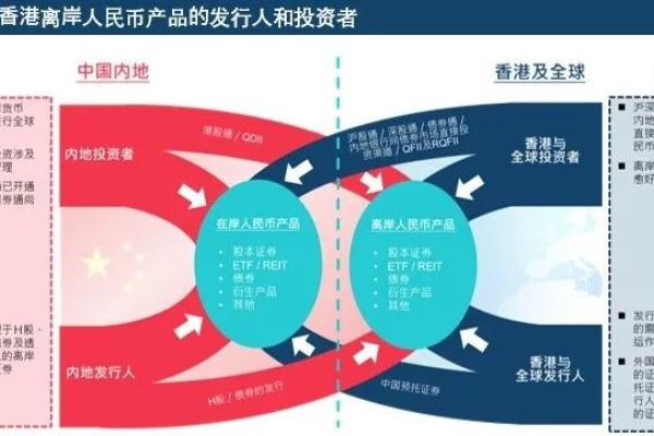 探索分布式存储促销，优势、风险与实施策略  第1张