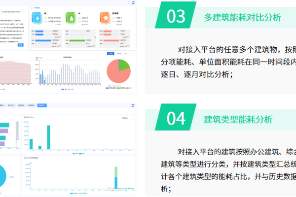 如何有效管理并优化我们的日常应用使用时长？