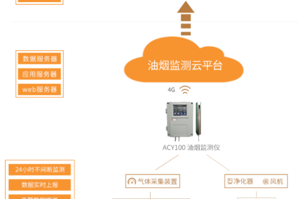 域名实时注册系统是如何确保高效与准确性的？  第1张