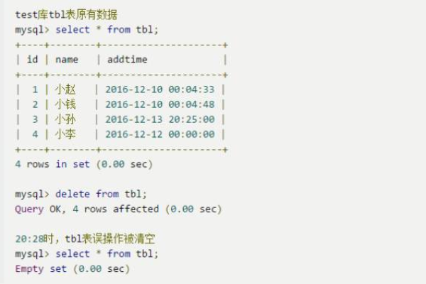 如何在MySQL中执行整个数据库的替换操作？  第1张