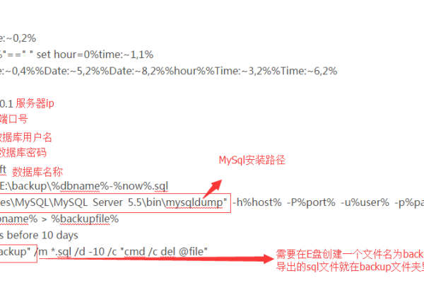 如何编写VBS脚本以实现MySQL数据库的输入窗体和备份功能？  第1张