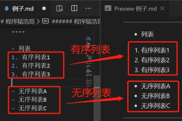 如何创建并使用有序列表来组织信息？  第1张