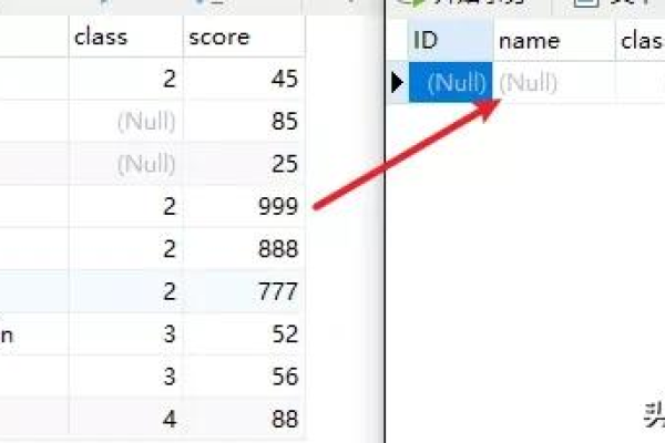 MySQL数据库对象中的‘删除’按钮具体指的是什么操作？  第1张