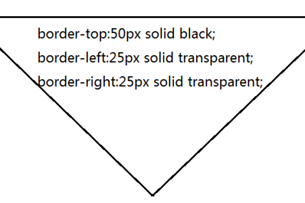 如何用CSS绘制三角形？