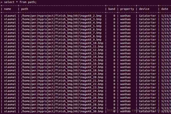 如何在MySQL数据库中清空表？  第1张