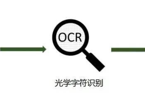 OCR技术是如何实现费用识别的？