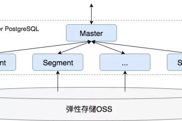 Feed流深度学习是什么？它如何改变我们的数据处理方式？