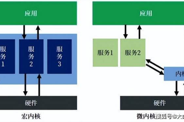 什么是服务器带内管理软件及其作用？  第1张