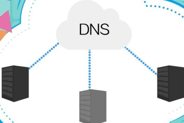 DNS代理是如何优化网络访问速度和提高安全性的？